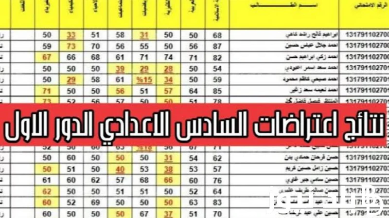 اعتراضات السادس الاعدادي 2024 عبر زيارة الموقع الرسمي لنتائجنا .. .() ارتفعت معدلات البحث حول معرفة اعتراضات السادس الاعدادي 2024 عبر محركات البحث من