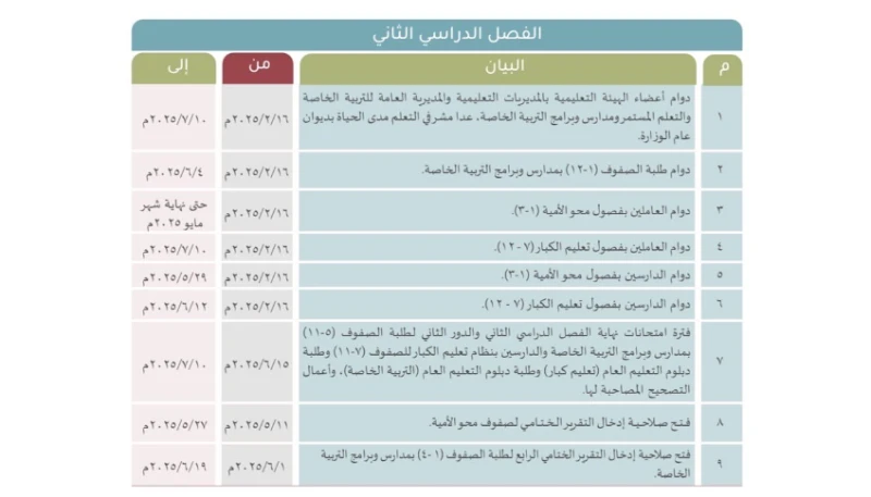 رسميا.. موعد الدخول الجامعي 2024 في سلطنة عمانموعد الدخول الجامعي في سلطنة عمان متى؟ وما مدة الدراسة؟ ومتى تبدأ الجامعات؟ هذه أسئلة تشغل بال الكثير