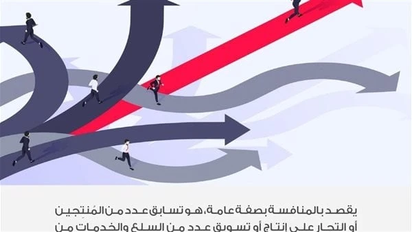 ما المقصود بالمنافسة في الأسواق وآثارها الإيجابية على المستهلك والاقتصاد الوطني.. انفوجراف أطلق جهاز حماية المنافسة ومنع الممارسات الاحتكارية هاشتاج