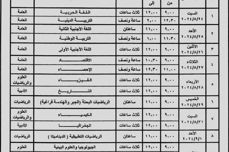 جدول امتحانات الدور الثاني للثانوية العامة 2024.. كل ما تريد معرفته عن المواعيد والملاحق أعلنت وزارة التربية والتعليم والتعليم الفني، برئاسة محمد