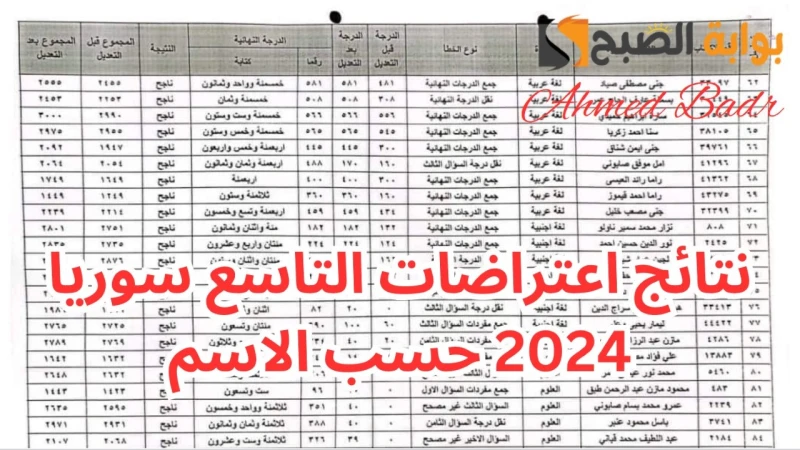 نتائج اعتراضات التاسع سوريا 2024 حسب الاسم ورقم الاكتتاب عبر ..كشفت وزارة التربية السورية، عن طريقة استخراج نتائج اعتراضات التاسع سوريا 2024 حسب