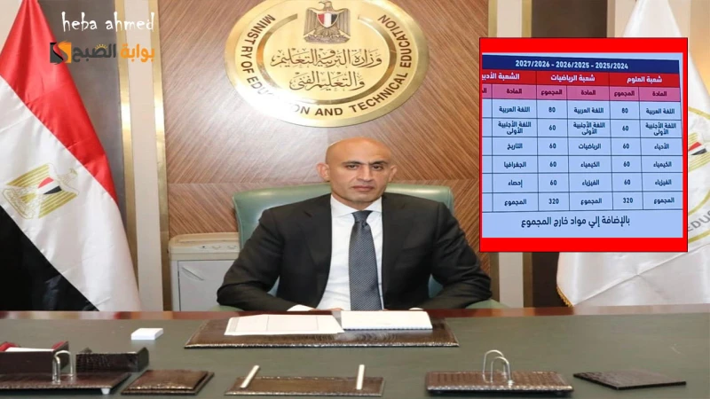 ما هي مواد الثانوية العامة الجديدة للشعبتين العلمي والأدبي وكم مادة للصف الأول والثاني؟أعلن وزير التربية والتعليم والتعليم الفني السيد الدكتور محمد