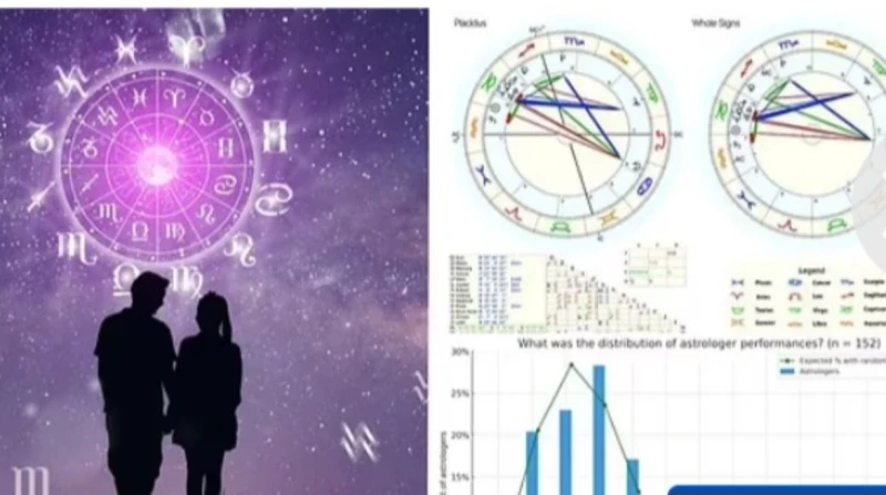دراسة علمية: المنجمون كاذبون.. والتخمين العشوائي أفضل وجدت دراسة علمية عن علم الأبراج، أجريت على 152 من المنجمين، أن توقعاتهم لم تكن أفضل من التخمين