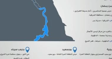 اقتصاد وبورصة: تعرف على مراكز خدمات المستثمرين وعناوينها.. إنفوجراف اقتصاد وبورصة، تعرف على مراكز خدمات المستثمرين وعناوينها إنفوجراف،كان إنشاء مراكز