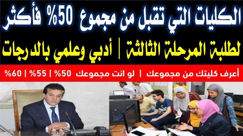 ننشر مؤشرات تنسيق المرحلة الثالثة 2024-2025 لطلاب ادبي وعلمي كل الجامعات والمعاهدمؤشرات تنسيق المرحلة الثالثة 2024 يتسائل عليها جميع طلاب الثانوية العامة بعدما كشفت وزارة التعليم ا