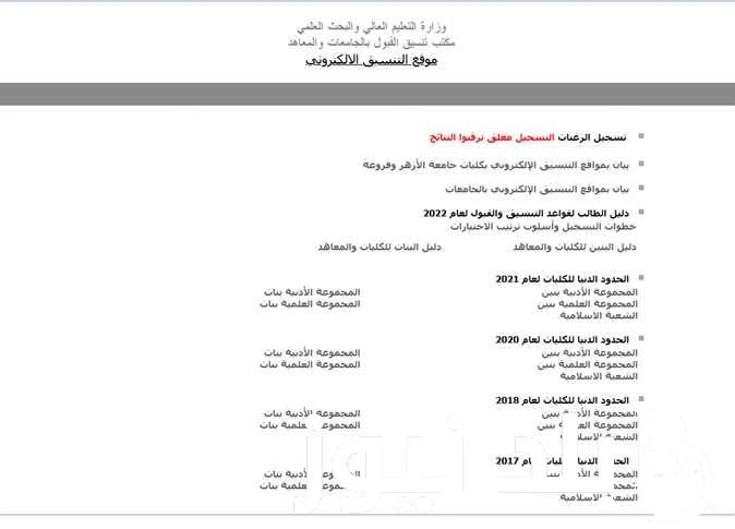 اعرف هتروح فين.. نتيجه تنسيق الدبلومات.. ما هى الكليات والمعاهد المتاحة للدبلومات الفنية 20242025 .() ارتفعت معدلات البحث حول نمعرفة نتيجه تنسيق