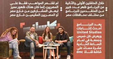 من مصر وخارجها.. كاستينج فرصة ذهبية للمواهب الجديدة إنفوجراف تعرف على التالي من مصر وخارجها.. كاستينج فرصة ذهبية للمواهب الجديدة إنفوجراف، تمكن