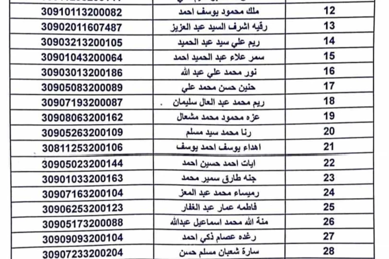 إعلان أسماء المقبولين بمدرسة التمريض في الوادي الجديد أعلن مستشفى الخارجة التخصصي في الوادي الجديد، أمس الأربعاء، اسماء الطلاب المقبولين بمدرسة التمريض داخل المستشفى للعام الدراسى 