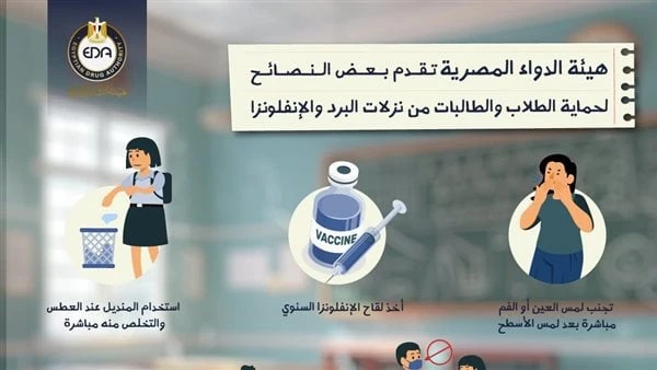 5 خطوات.. طريقة حماية طفلك من الإصابة ب نزلات البرد والإنفلونزاقدمت هيئة الدواء المصرية بعض النصائح لحماية الطلاب والطالبات من نزلات البرد