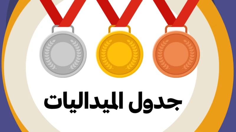 تتواصل دورة الألعاب البارالمبية 2024 بباريس في أجواء احتفالية، وتتربع الصين على كرسي البلد الأكثر تتويجا. أما المشاركة العربية فكللت حتى الأحد ب 14