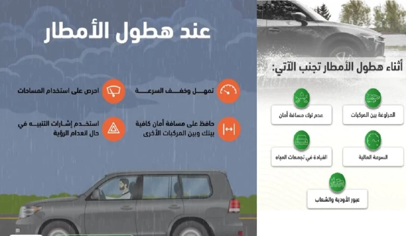 المرور السعودي تويتر أكس يحذر من القيادة خلال هطول الأمطار والالتزام بالأنظمة المروريةحذر حساب المرور السعودي تويتر عبر منصة أكس من القيادة اثناء هطول الأمطار، حيث تصبح الطرق زلقة