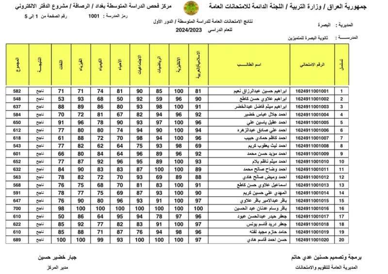 لينك شغال.. نتائج الثالث متوسط الدور الثاني نتائجنا وفقا لتصريحات وزارة التربية والتعليم العراقية .. .() يبحث الكثير من الطلاب عن نتائج الثالث متوسط