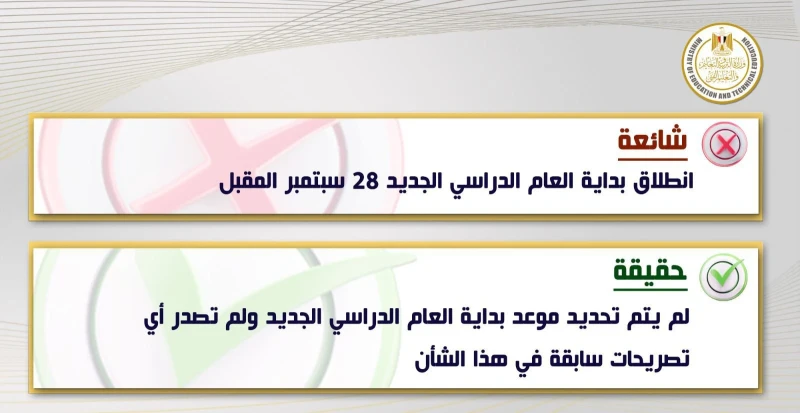 حضر نفسك للصحيان بدري بداية العام الدراسي الجديد 2024.. 21 إجراء جديدا لضبط العملية التعليمية .() تعد بداية العام الدراسي الجديد من أهم الأحداث التي
