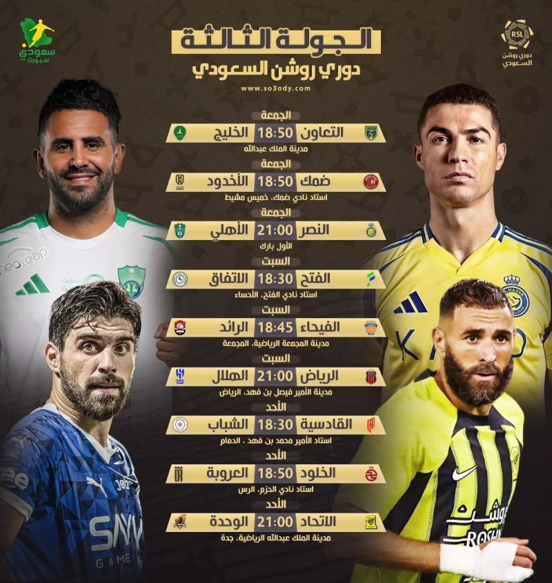 -موعد مباريات الجولة 3 من الدوري السعودي - كلاسيكو النصر ضد الأهلي .. الاتحاد والوحدة في الجوهرة .. الرئيسية تقارير موعد مباريات الجولة 3 من الدوري