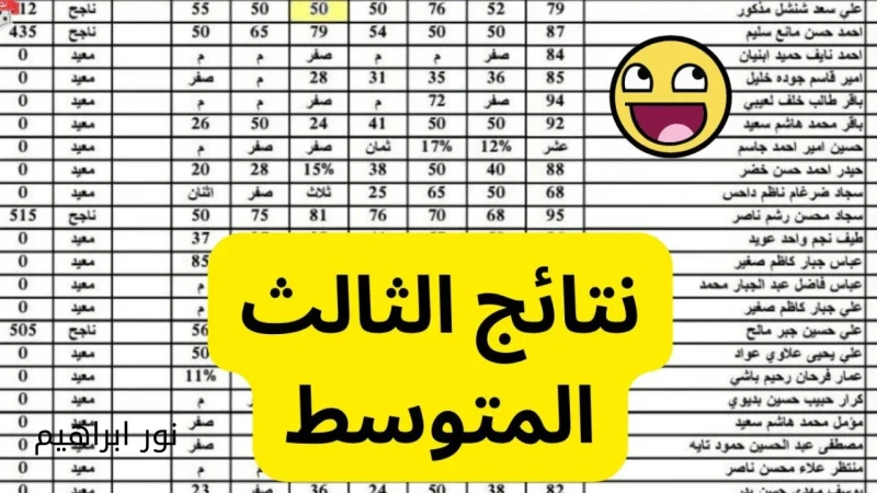عبر موقع نتائجنا .. رابط الاستعلام عن نتائج الثالث متوسط الدور الثاني في عموم العراق 2024 يبحث الآلاف من الطلاب عن رابط نتائج الصف الثالث المتوسط