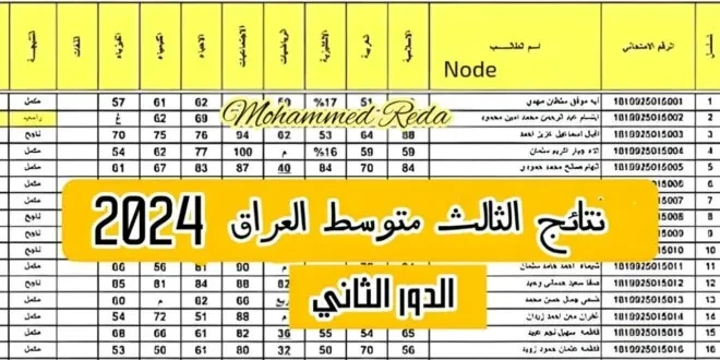 رابط استخراج نتائج الثالث متوسط الدور الثاني ٢٠٢٤ بالاسم عبر موقع نتائجنا . استخراج نتائج الثالث متوسط الدور الثاني ٢٠٢٤ ، تزايدت عمليات البحث بشكل