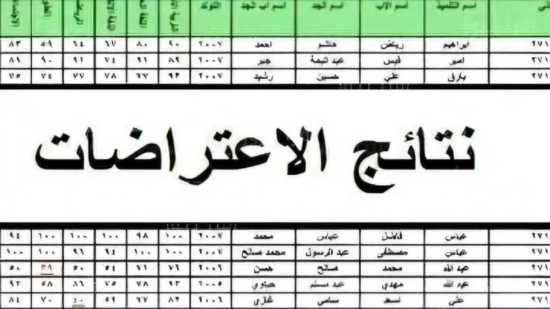 نتائج اعتراضات نتيجة البكالوريا الدورة الثانية 2024 برقم الاكتتاب من خلال موقع وزارة التربية والتعليم السورية .() يتزايد البحث عن نتائج اعتراضات نتيجة البكالوريا الدورة الثانية 202