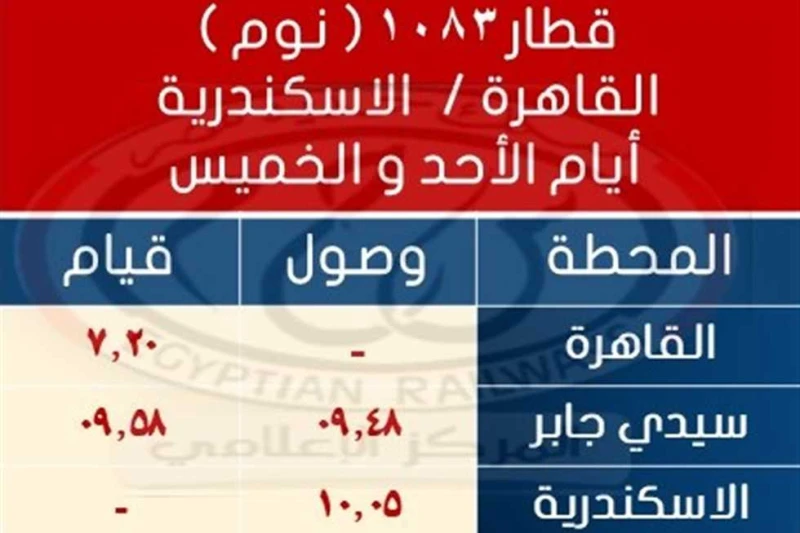 تجربة لمدة شهر.. تشغيل خدمة جديدة بين القاهرة والإسكندرية وأسوان بعدد 4 قطارات أعلنت الهيئة القومية لسكك حديد مصر، اليوم، عن تشغيل خدمة جديدة بين