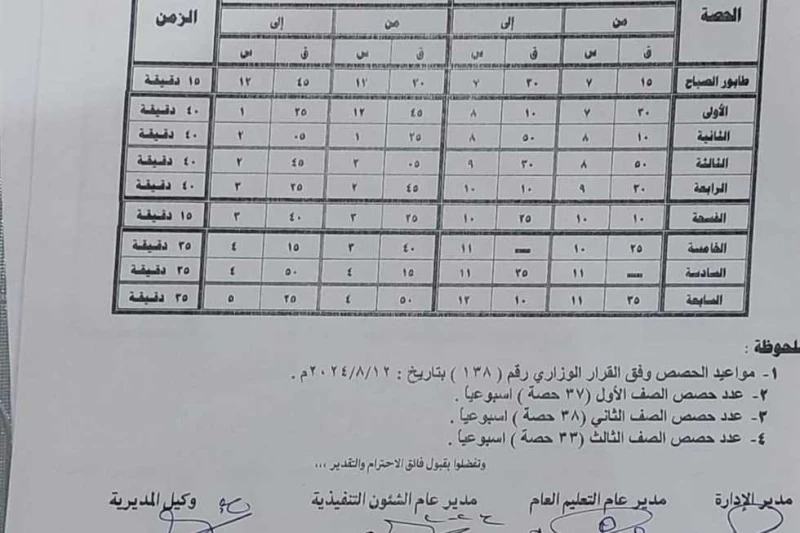 تعرف على جدول مواعيد فترات الدراسة بمدارس قنا ( تفاصيل) اعتمد الدكتور محمد السيد وكيل وزارة التربية والتعليم بقنا جدول مواعيد الفترات في المدارس الابتدائية والاعدادية والثانوية للم