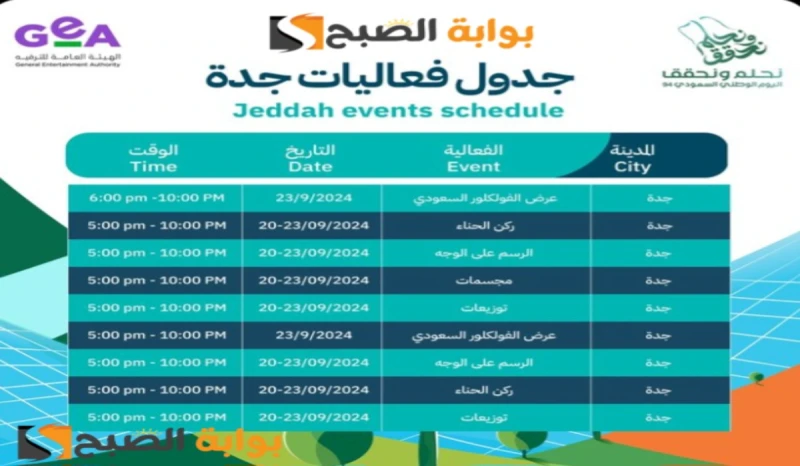 نحلم ونحقق..جدول فعاليات جدة اليوم الوطني السعودي 94 تشهد المملكة العربية السعودية خلال الفترة الحالية حالة من الاحتفالات والبهجة بمناسبة ذكرى اليوم