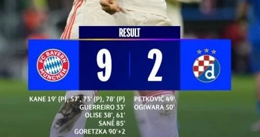 -ملخص وأهداف مباراة بايرن ميونخ ضد دينامو زغرب 9-2 فى دورى أبطال أوروبا .. فاز بايرن ميونخ ضد دينامو زغرب الكرواتي، بنتيجة 9-2 في المباراة التي