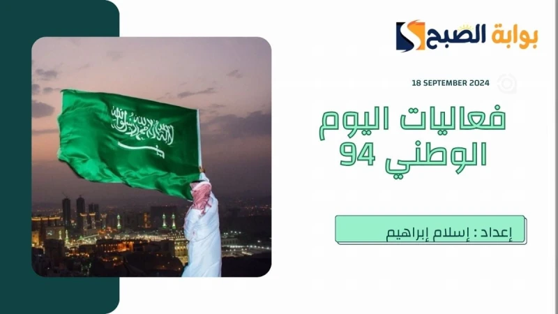 فعاليات اليوم الوطني السعودي 94 الفعالية التاريخ الوقت الموقع الفئة المستهدفة تجربة الغوص 19 سبتمبر 2024 م من 04:00 إلى 08:00 مساء المسبح الأولومبي بالنادي البحري أكبر من 10 سنوات 