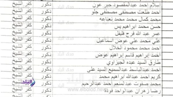 نتيجة مسابقة 30 ألف معلم .. ننشر كشوف الناجحين شوف اسمكأعلنت مديريات التربية والتعليم والتعليم الفني ، نتيجة مسابقة 30 ألف معلم عبر صفحاتها الرسمية