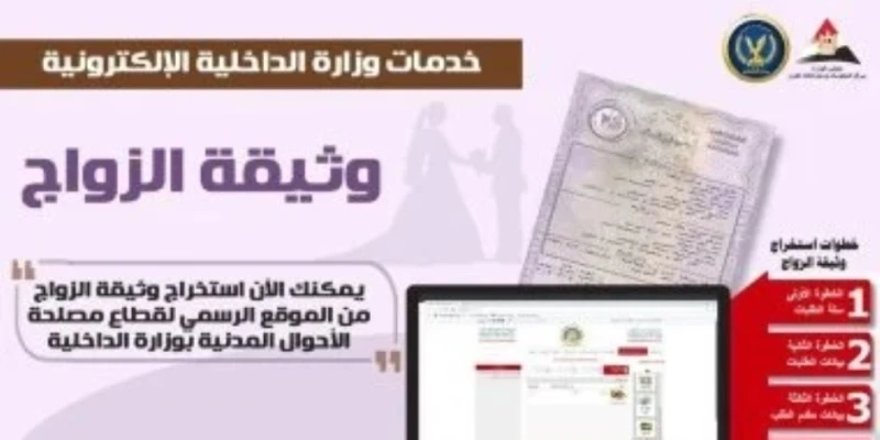 تعرف علي خطوات استخراج وثيقة الزواج أون لاين إنفوجراف ناس وخدمات يستطيع المواطن استخراج عدد كبير من الوثائق أون لاين أبرزها شهادة الزواج، وذلك من خلال الدخول على موقع وزارة الداخلي