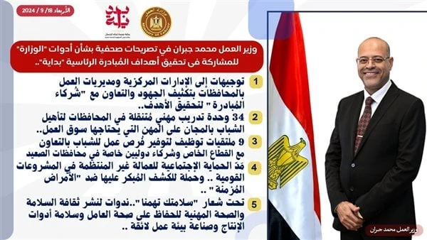 جبران: 34 وحدة تدريب مهني متنقلة لتأهيل الشباب مجانا ضمن مبادرة بدايةوجه محمد جبران ،وزير العمل ،اليوم الأربعاء ،الإدارات المركزية ،ومديريات العمل