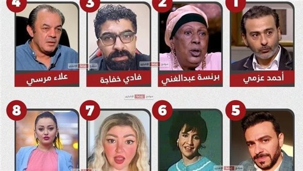 رانيا فريد شوقي تثير الجدل بسبب الفنانين عبر إنستجرام شاركت الفنانة رانيا فريد شوقي منشورا مثير بشأن زملائها الفنانين عبر صفحتها على موقع التواصل