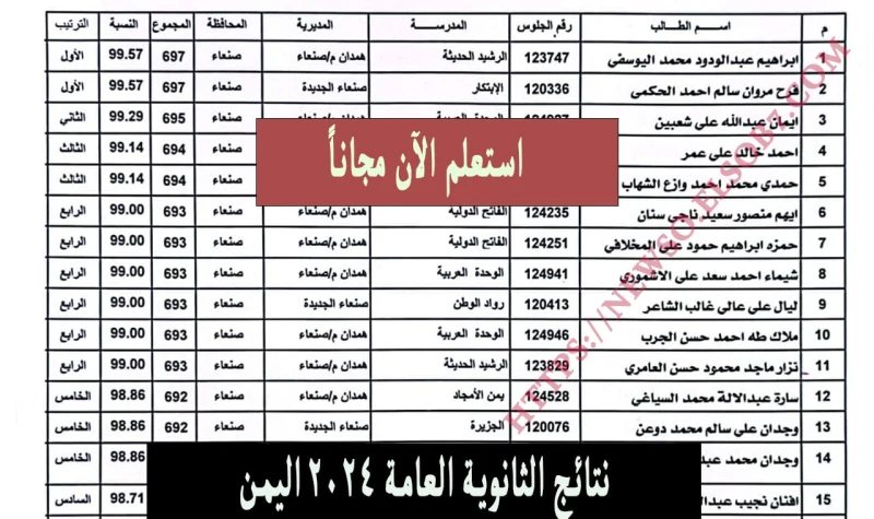 برقم الجلوس رابط نتائج الثانوية العامة 2024 اليمن عدن -. الثالث ثانوي وزارة التربيةيمثل رابط موقع نتائج الثانوية العامة اليمن 2024 عدن أهمية كبيرة