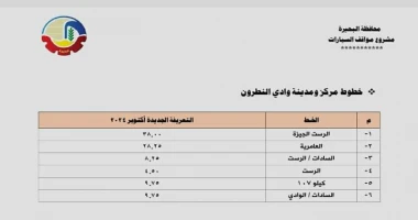 محافظ البحيرة تعتمد تعريفة الركوب لمركبات السرفيس والنقل العام والتاكسي متابعه أحمد القطعاني التواجد الميداني لرؤساء الوحدات المحلية والقيادات