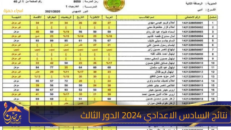 من هنا رابط نتائج السادس الاعدادي 2024 الدور الثالث بالرقم الامتحاني جميع المحافظات يرغب الكثير من الطلاب وأولياء أمورهم التعرف على رابط نتائج السادس
