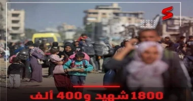 متابعة سيد زعزوع 1800 شهيد و400 ألف مواطن بلا طعام في حصار شمال غزة أفادت مصادر طبية فلسطينية، اليوم ، بأن حصار الجيش الإسرائيلي المستمر منذ شهر كامل على محافظة شمال قطاع غزة، أدى 