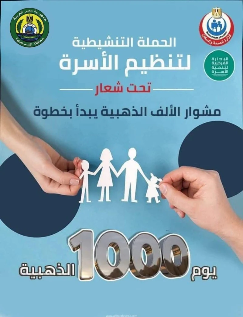كتبت أمل عبد الرحيم صرحت الدكتورة ريم مصطفى وكيل وزارة الصحة بالإسماعيلية، أن الحملة التنشيطية لتنظيم الأسرة تحت شعار مشوار الألف الذهبية.. يبدأ