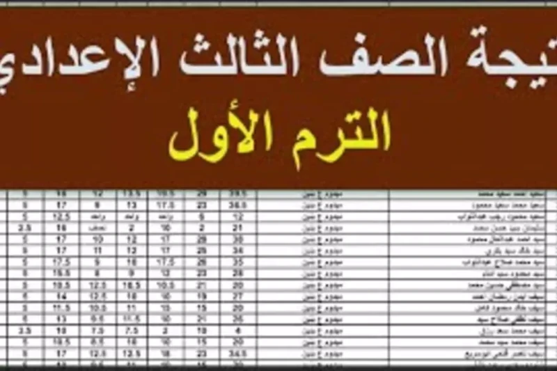 3 اعدادي.. رابط نتيجة الشهادة الإعدادية 2025 الترم الأول جميع المحافظات عبر بوابة التعليم الاساسي مع اقتراب الإعلان عن نتيجة الشهادة الإعدادية 2025