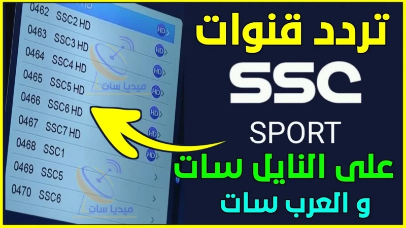 تردد قناة 1 الناقلة لمباراة الهلال والعروبة في الدورى السعودي علي النايل سات بجودة هناك تساؤلات كبيرة من جانب عشاق كرة القدم لمعرفة تردد قناة 1 ، وتعتبر قناة من افضل واهم القنوات ا