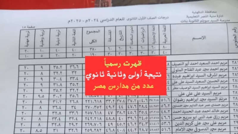 رابط نتيجة سنة 1 و 2 ثانوي 2025 برقم الجلوس والاسم عبر موقع نتيجتك .واحدة من أصعب المراحل التعليمية التي يخشاها الطلاب وأولياء الأمور دوما هي مرحلة الثانوية العامة التي تعد مرحلة ا
