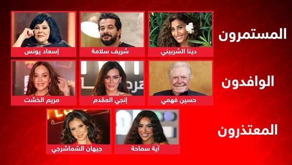 كامل العدد .. نجوم مستمرون ونجوم معتذرون ووافدون جدد بدأ صناع مسلسل كامل العدد 3 من بطولة دينا الشربيني وشريف سلامة تصوير مشاهد العمل منذ فترة، على