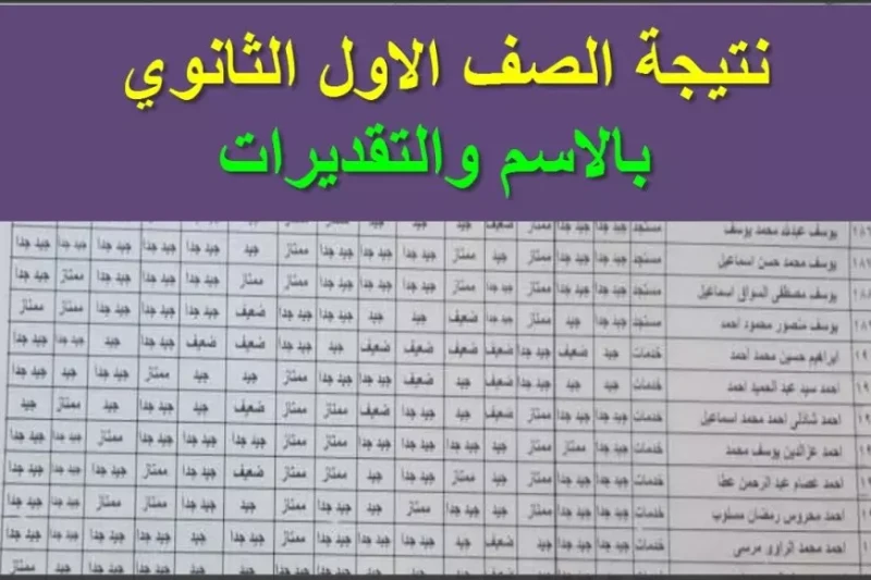ساعات قليلة.. نتيجة الصف الأول الثانوي 2025 محافظة القاهرة عبر موقع وزارة التربية والتعليم إعلان هام لجميع طلاب الصف الأول الثانوي في محافظة القاهرة!