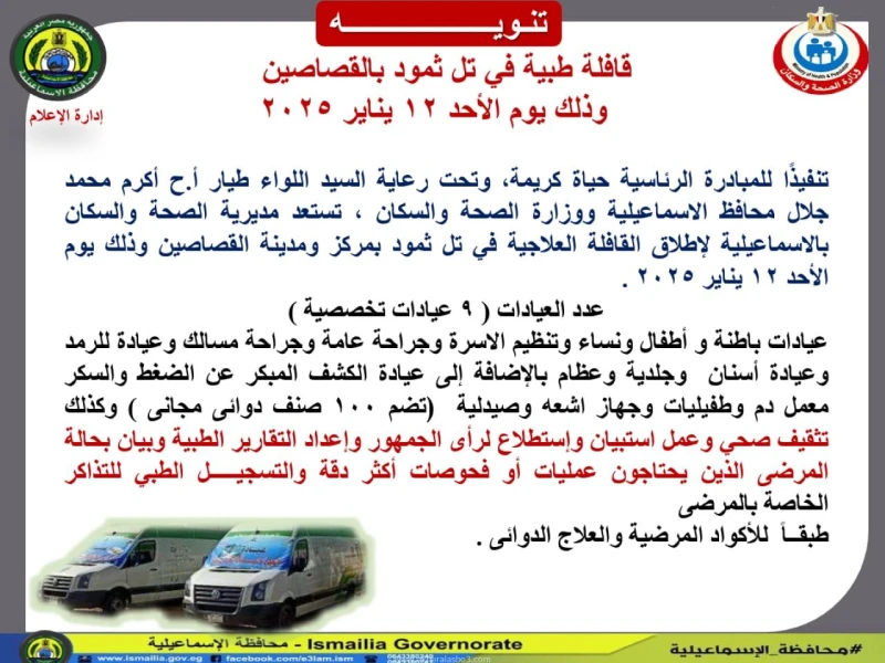 كتبت أمل عبد الرحيم تطبيقا لأهداف المبادرة الرئاسية بداية جديدة لبناء الإنسان والتي تهدف إلى تنمية الإنسان في كافة الجوانب الحياتية، وفي إطار خطة