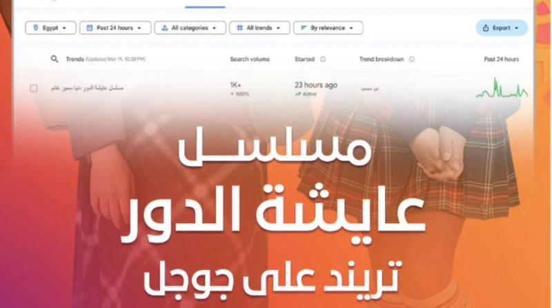 مسلسل عايشة الدور يتصدر جوجل ويخطف الأنظار على كشفت قناة عن تصدر مسلسل عايشة الدور، بطولة الفنانة دنيا سمير غانم، قائمة البحث على جوجل تريند خلال عرضه في النصف الثاني من موسم دراما