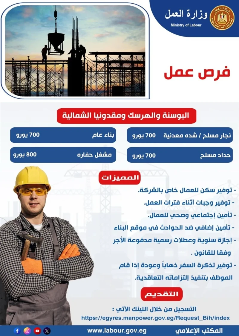 تصل إلى 800 يورو.. فرص عمل جديدة في قطاع البناء في البوسنة والهرسك ومقدونيا