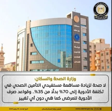 الصحة تُؤكد عدم زيادة مشاركة المريض في تكاليف الأدوية