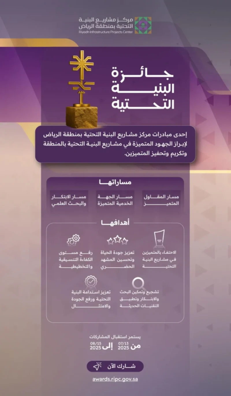 مركز مشاريع الرياض يطلق النسخة الأولى لجائزة البنية التحتية لعام 2025