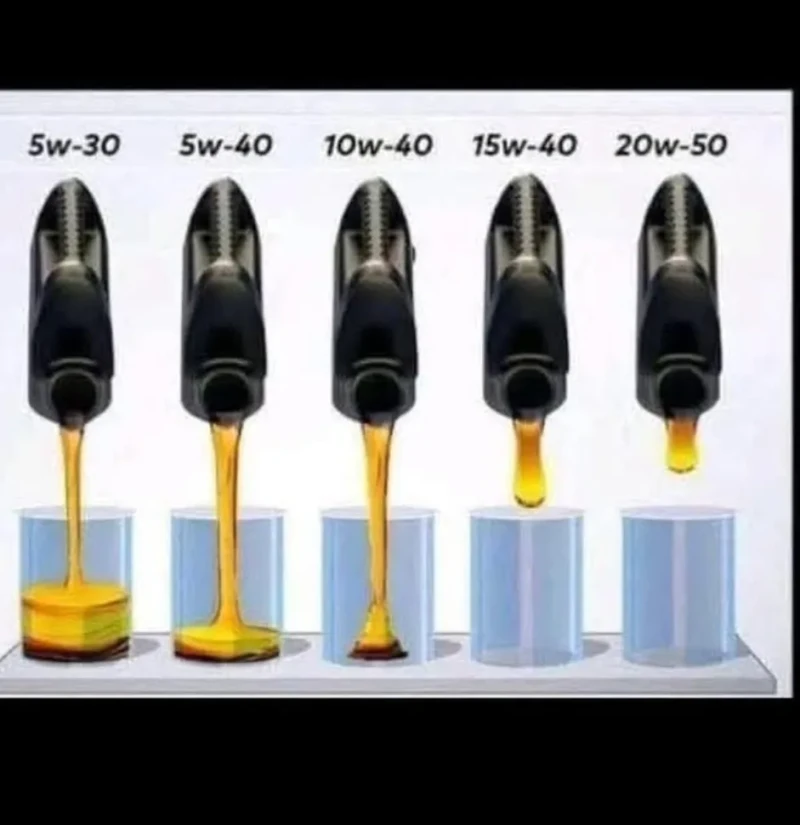 أيهما أفضل، الزيت الخفيف أم الثقيل؟