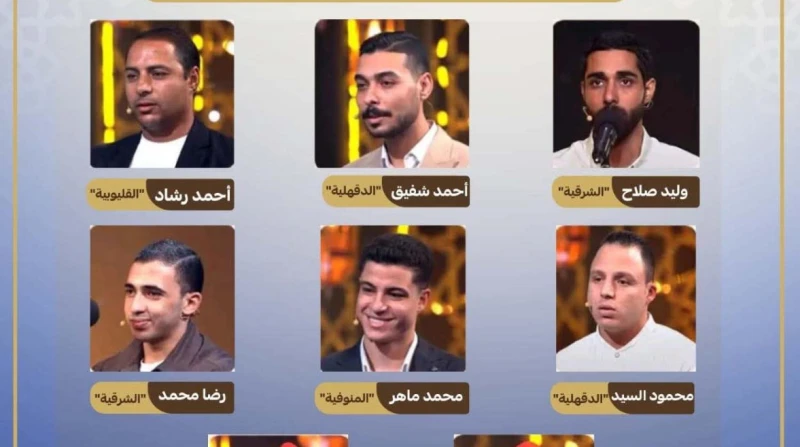 الطفل محمد يحصد أعلى النقاط.. درجات المتأهلين ومغادري "دولة التلاوة"