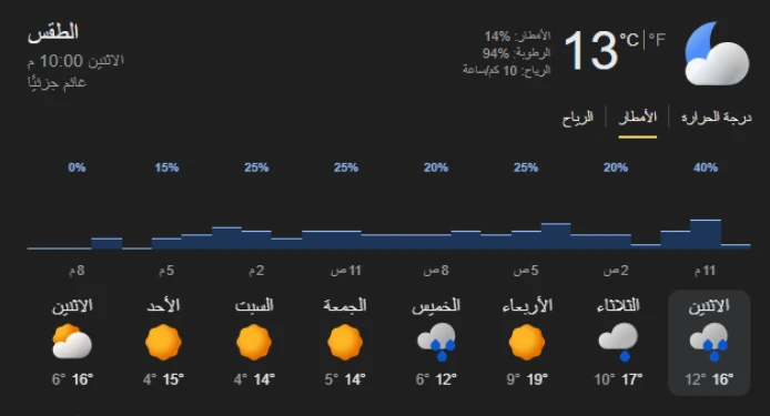عاجل | حقيقة تعليق الدراسة غدا في السعودية بسبب سوء الطقس.. المركز الوطني للأرصاد يحذر