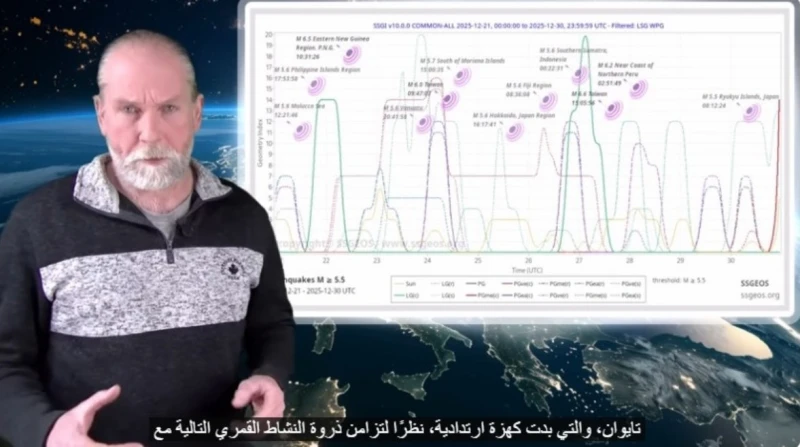 خبير هولندي يحذر 3 دول من وقوع زلازل نهاية الأسبوع الأول من 2026