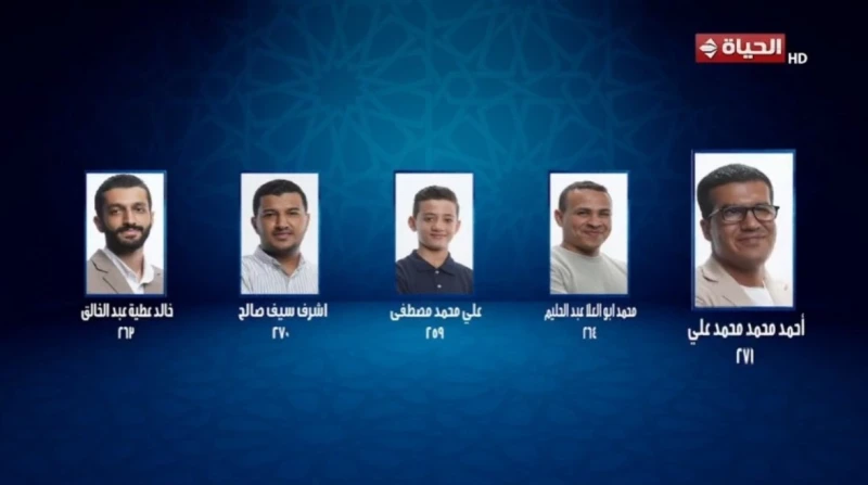 المتسابق أحمد محمد في الصدارة، نتيجة الحلقة 12 من "دولة التلاوة"